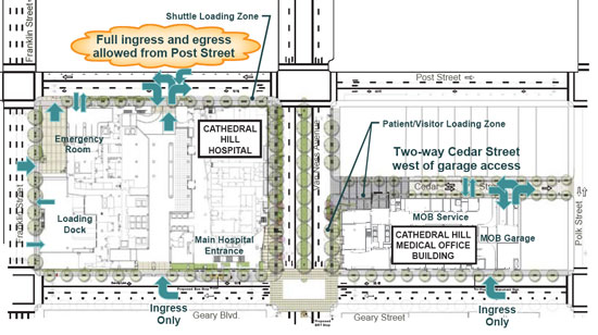 Click to enlarge circulation schematic of the Cathedral Hill complex