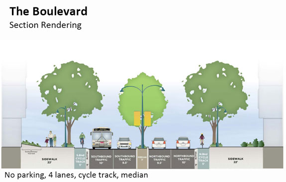 Image: SF Planning Department.