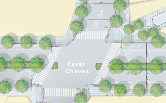 Image: SF Planning Dept's City Design Group