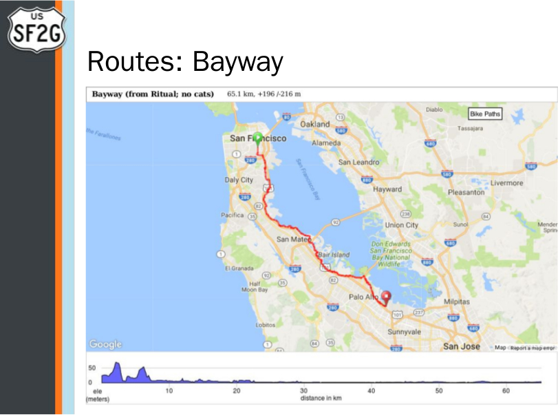 bikeroutemap