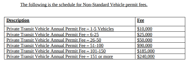 From the SFMTA staff report