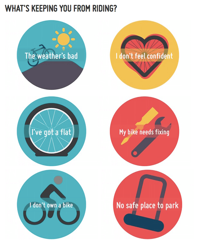 Bike Month Starts Tomorrow