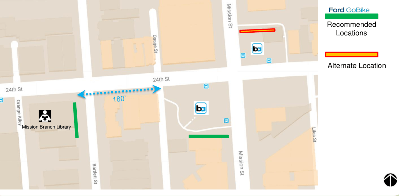 From BART's staff report