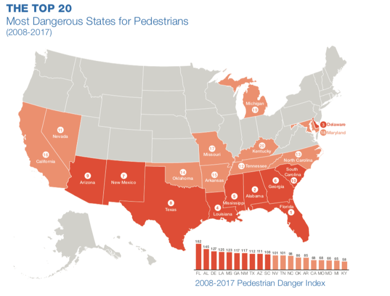 The Bible Belt Should Really Be Called ‘The Carnage Corset’ For Pedestrians