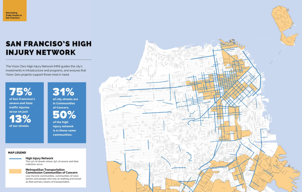 SFMTA’s Vision Zero Action Strategy for 2019