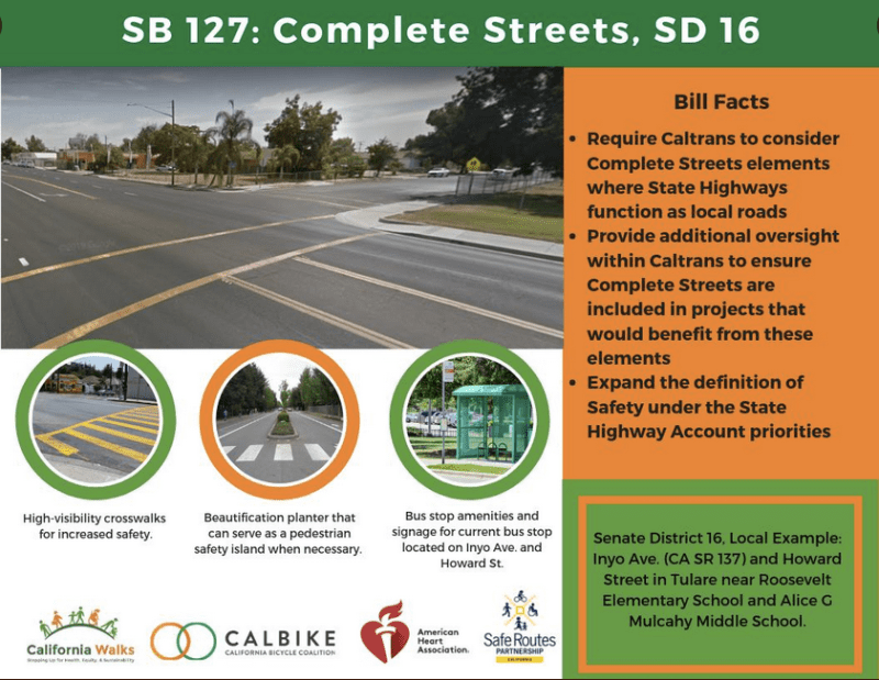 Why California Needs a Complete Streets Bill: Part 1