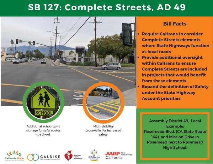 Why California Needs a Complete Streets Bill: Part 2