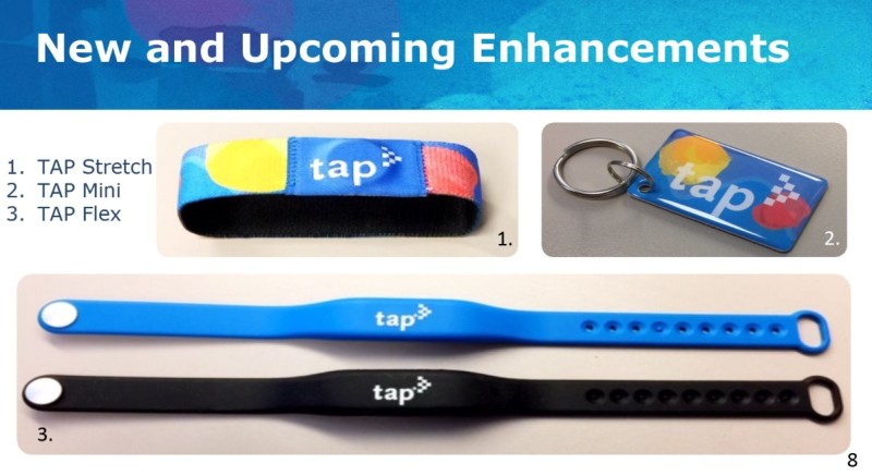 Upgrades Coming To TAP: Mobile App and Greater Multi-Modal Integration