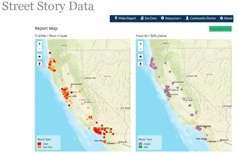 How Some Groups Use Street Story to Improve Their Communities