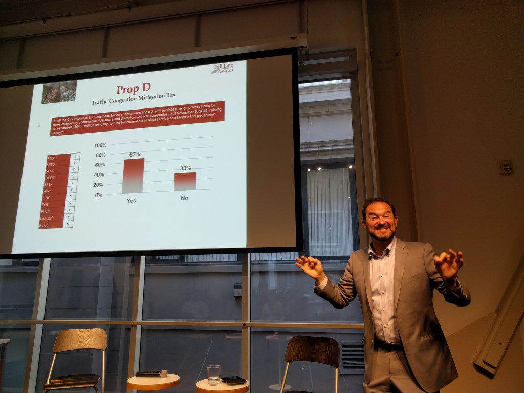 SPUR Talk: Uber Tax and Election Analysis