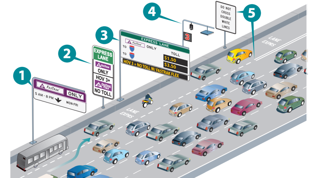 MTC Wants Your Thoughts on Express Lanes on I-880
