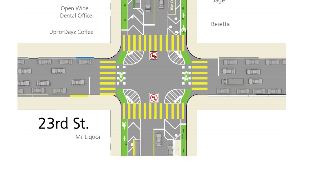 Protected Intersections for Valencia