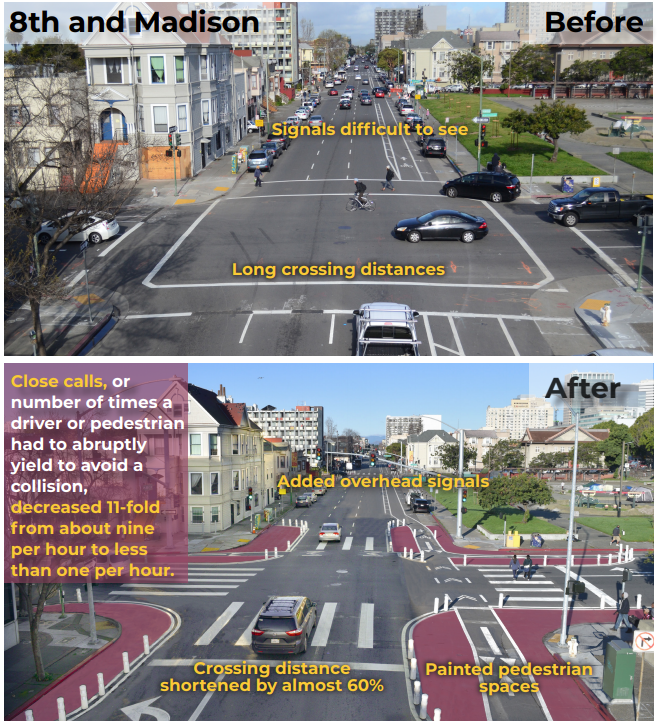 Image: the OakDOT study