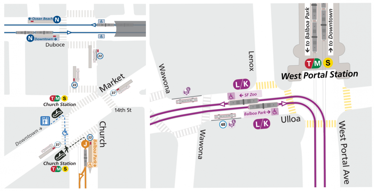 Image: SFMTA