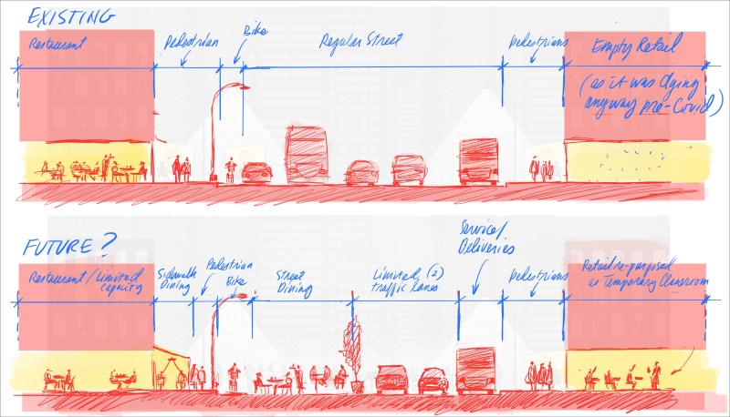 Starchitect Sketches Parking-Free Future