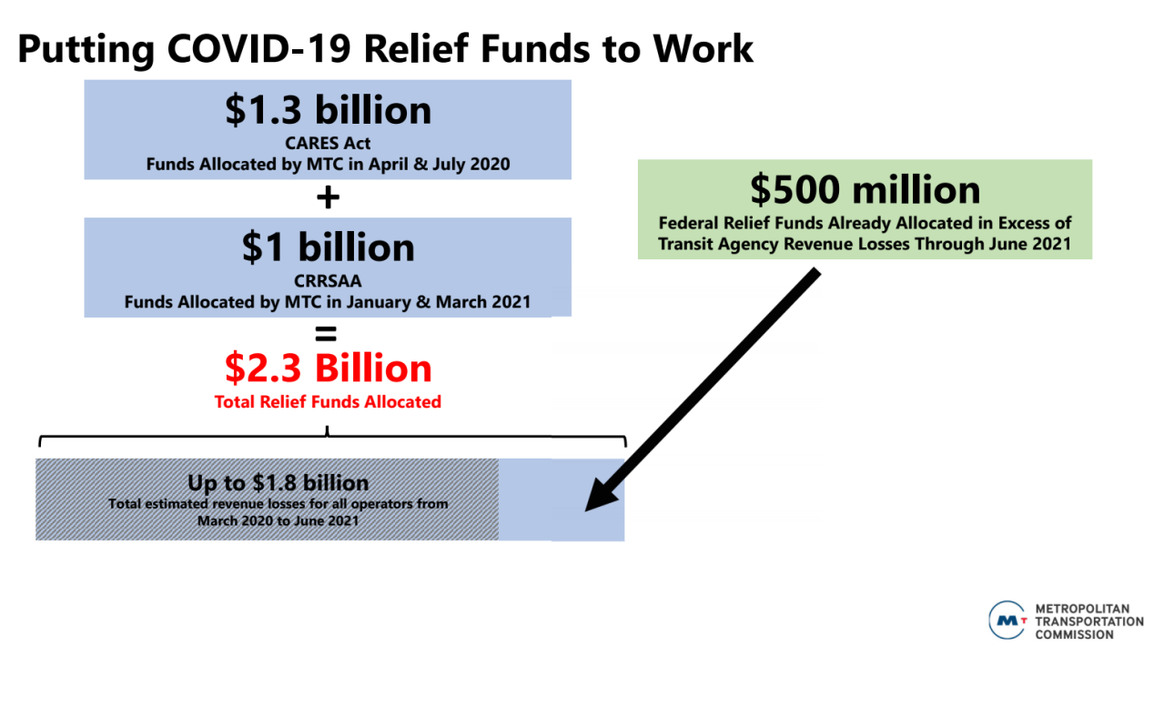 Screen Shot 2021-05-20 at 10.30.08 AM