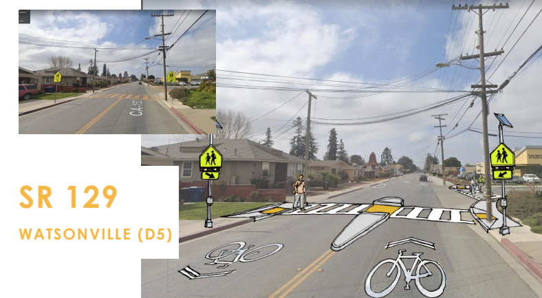 Update on Caltrans Complete Streets Reservation