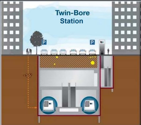 The single bore configuration would have a max depth of