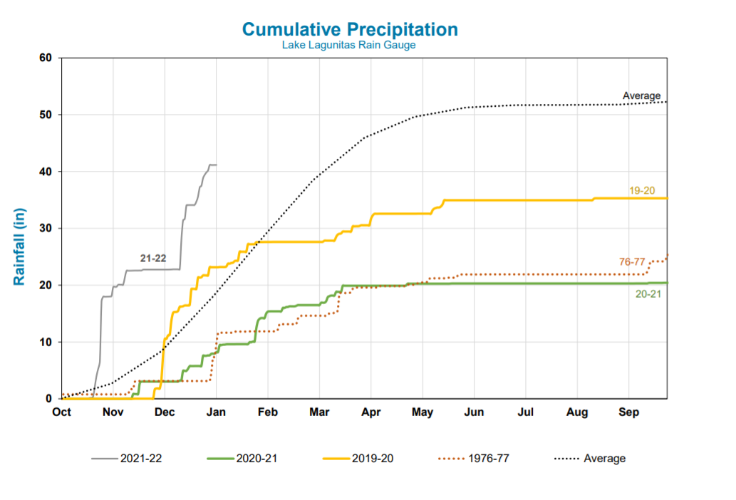 Screenshot from 2022-01-06 12-54-26