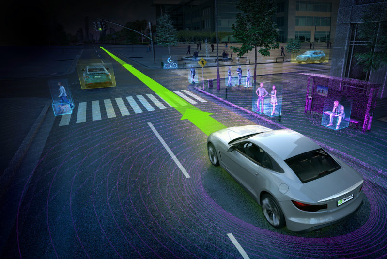 Q&A on Autonomous Vehicles