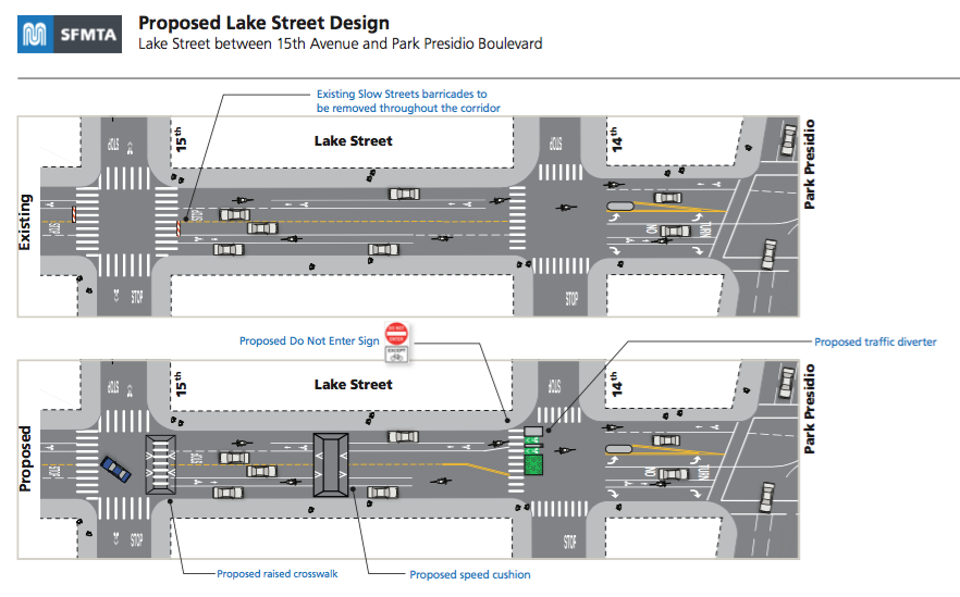 Note the green traffic diverter and and the “speed cushion” in the street.