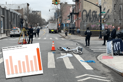 VISION ZERO 2022: More Dead Kids, More Crashes in Known Danger Zones