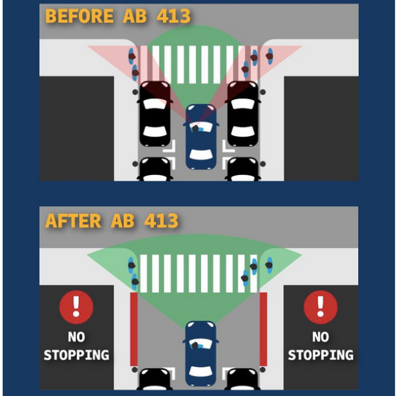 New Bill Would Improve Sight Distances at Intersections