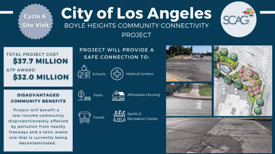 Active Transportation Program Cycle 6 Funding Finalized