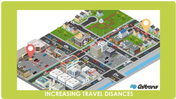 Caltrans Explains Why VMT – Vehicle Miles Traveled – Is Such a Concern
