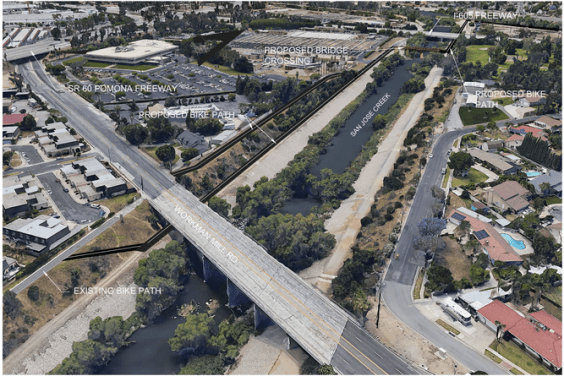 The Case for a 2-Step Active Transportation Program Application