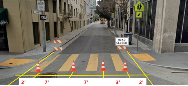 Elm School Street Update: SFMTA Bait-and-Switches Again