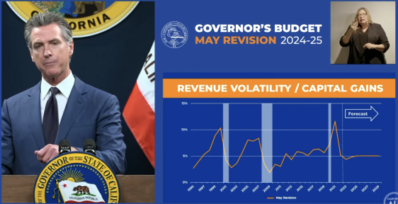 Governor Announces “May Revise” Budget Proposal