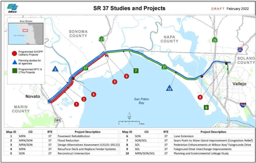 Legislation Moves in Assembly to Loosen Environmental Regulations on Proposed Widening of SR 37