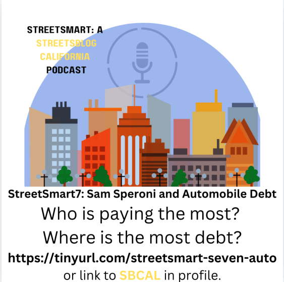 StreetSmart7: Sam Speroni and Automobile Debt