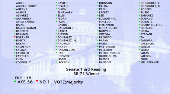 Legislation to Streamline Environmental Review for Transit, Bike, and Ped Projects Passes Assembly