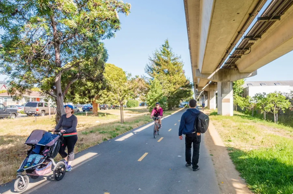 It’s Time For Congress to Connect America’s Active Transportation Networks
